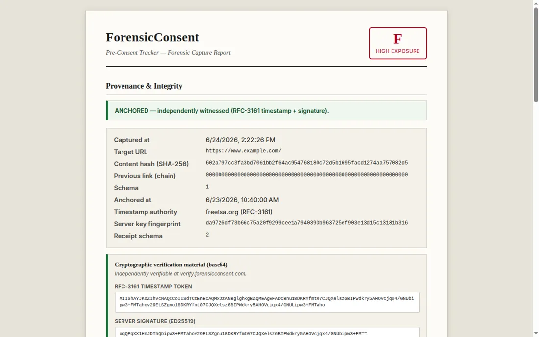 A ForensicConsent forensic capture report — an anchored, RFC-3161 timestamped and signed record of pre-consent tracking.
