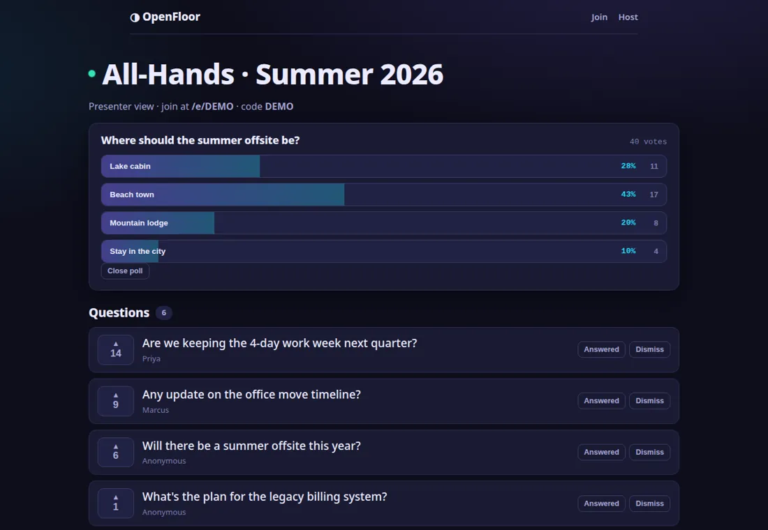 The OpenFloor presenter view for an all-hands, showing a live poll with results and audience questions ranked by vote.