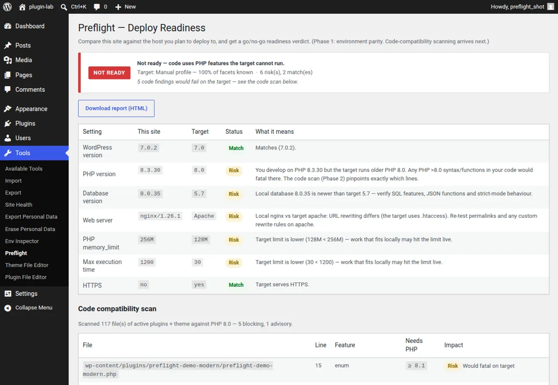 The Preflight WordPress admin screen showing a NOT READY verdict above a PHP-compatibility scan against the target host.